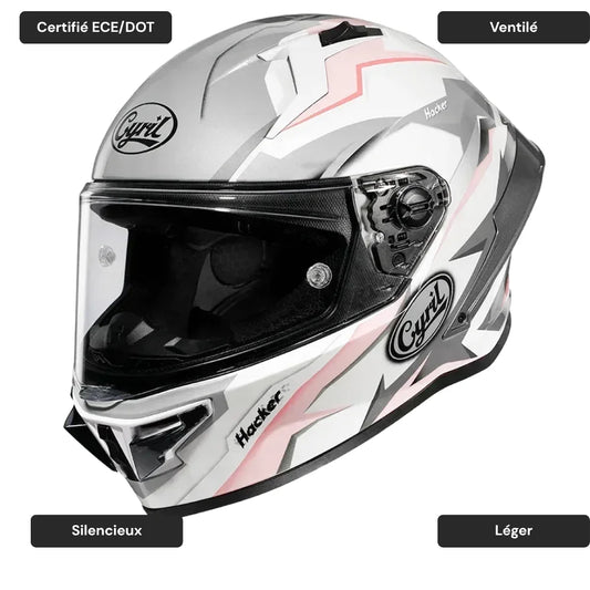 Casque moto intégral aérodynamique - AeroFlux